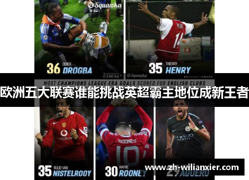 欧洲五大联赛谁能挑战英超霸主地位成新王者